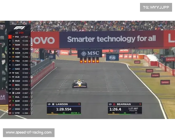 F1车手协会联合声明呼吁明确赛道边界违规处罚标准以保障比赛公平性